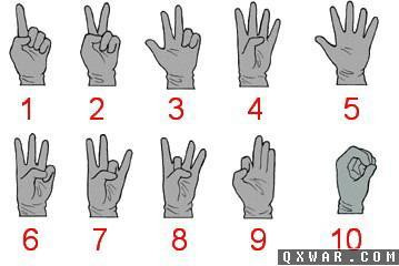 求救手势视频国外 010705.27619960_500.jpg