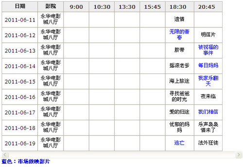 本排片表来源于上海电影节官网,仅供参考,具体排期以影院现场公布为准