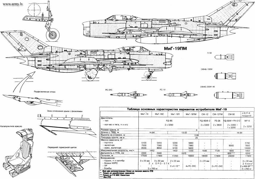mig-19.356