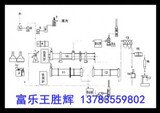 有机肥生产工艺图