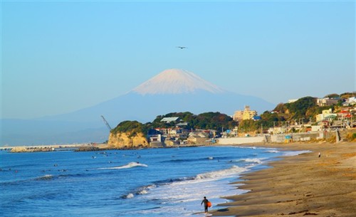 日本遊記1我的東京與鎌倉之旅匆匆一瞥的雷門富士山和江之島